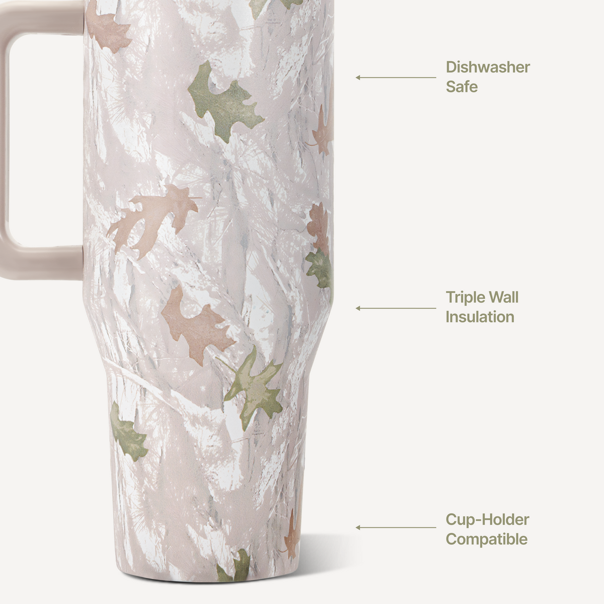 camo-40oz-1183ml-d7 TRVL-Camo-3WPI.png