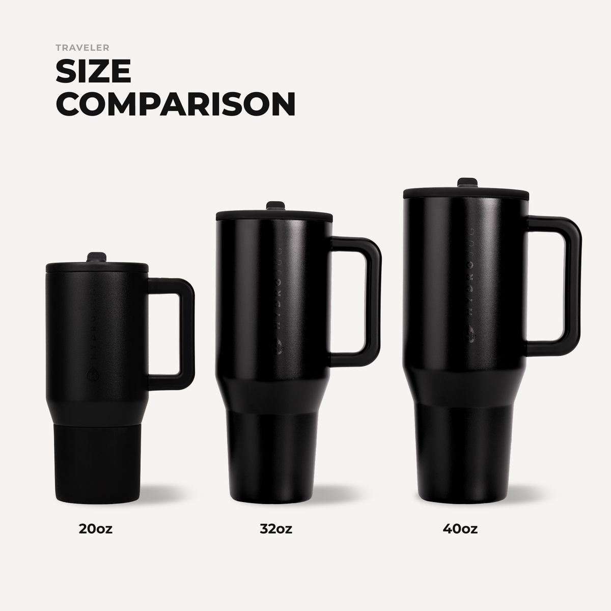 black-32oz-946ml-t2 TRVL32-Black-4-WPI.png