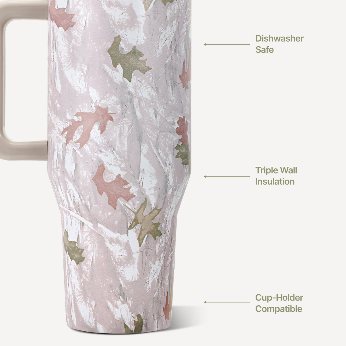 camo-32oz-946ml-q8 TRVL32-Camo-3-WPI.png