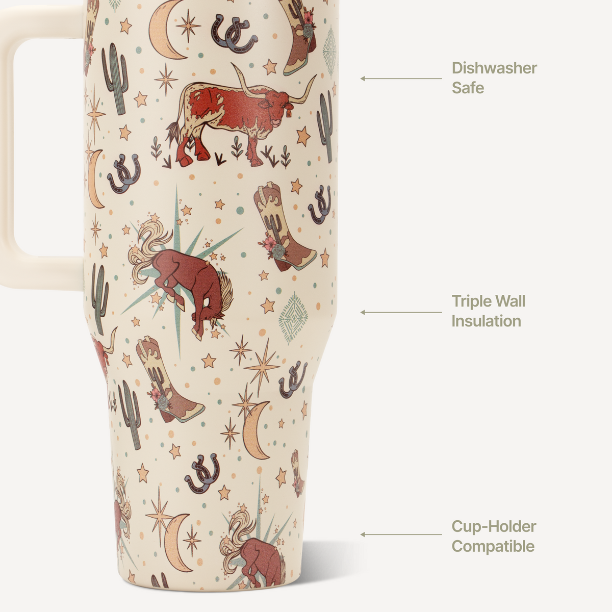 rodeo-32oz-946ml-b4 TRVL32-Rodeo-3-WPI.png